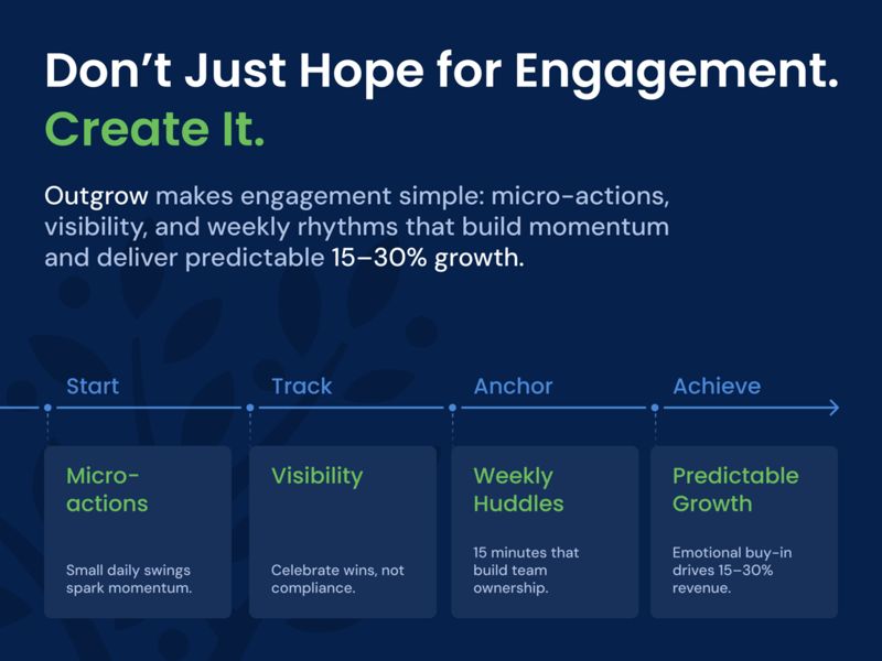 PERMA 3 - Dont just hope for engagement. Create it.