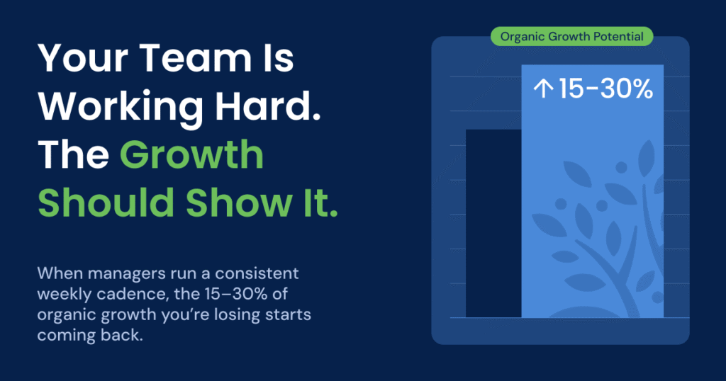  15-30% of organic growth stops leaking out and starts staying in