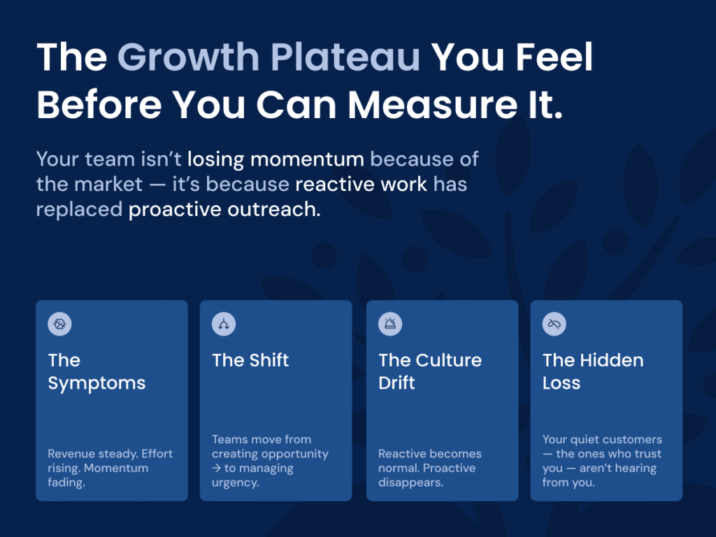 CEO 1 The Hidden Revenue Plateau & How Your Managers Fix It