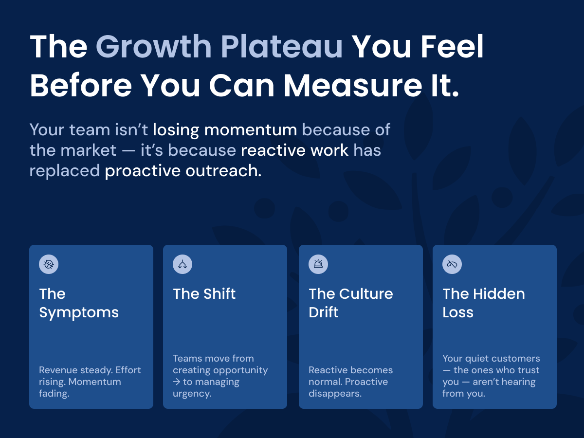 CEO 1 The Hidden Revenue Plateau & How Your Managers Fix It
