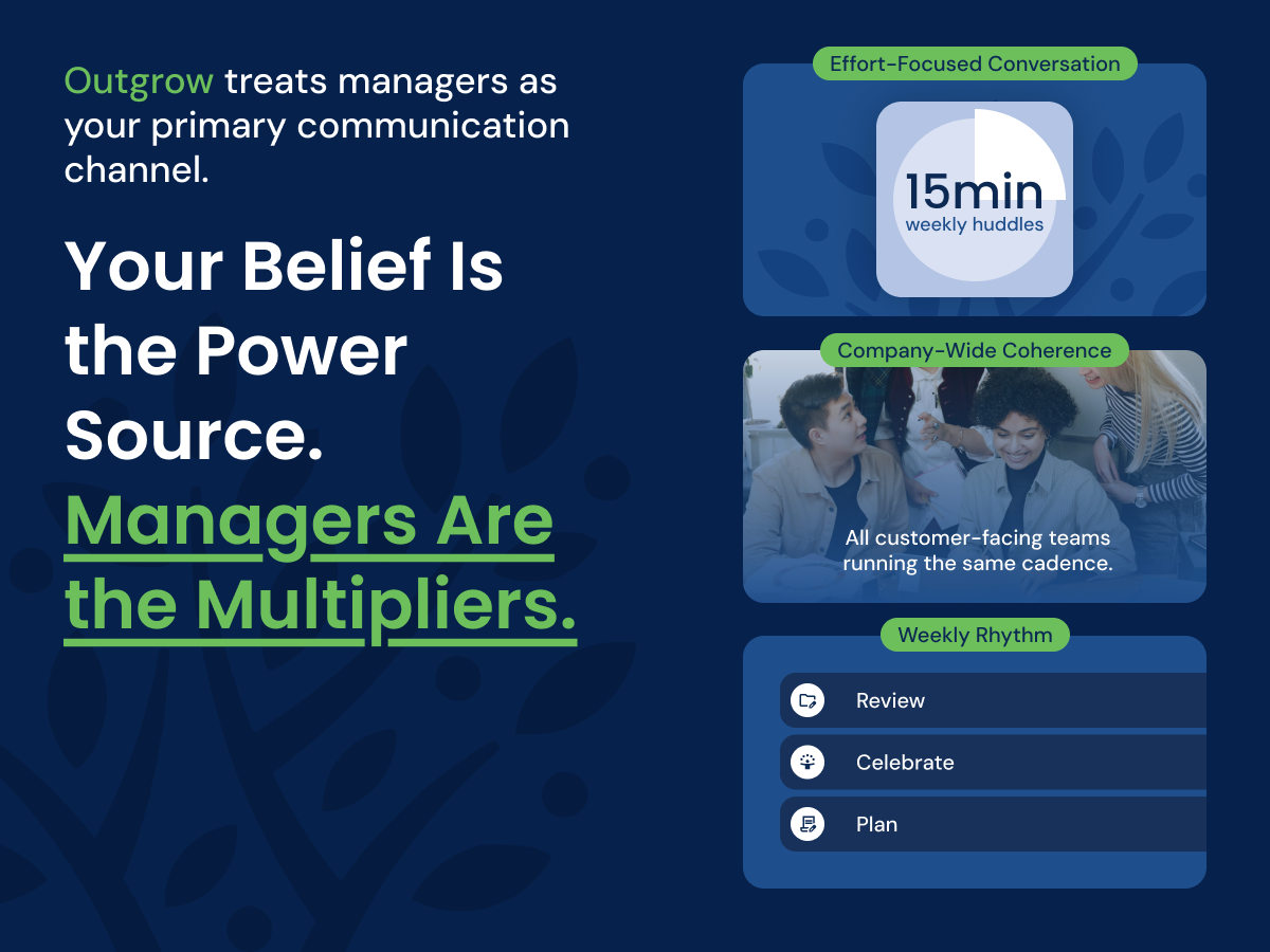 How Managers Build a Proactive Culture That Lasts